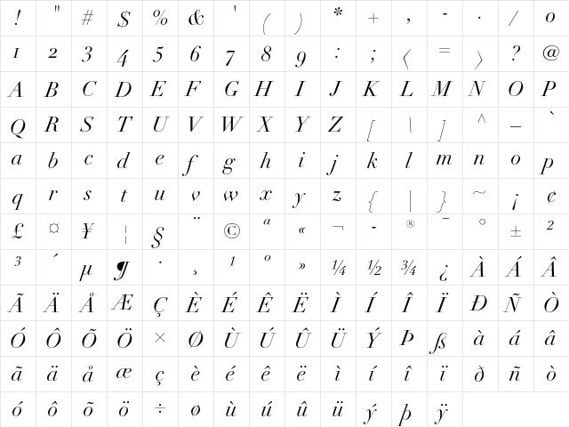 Dioxipe Italic  glyph index