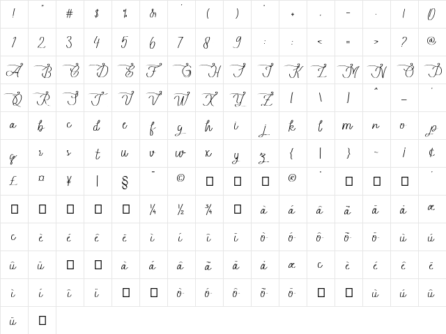 Beautylope Handraw  glyph index