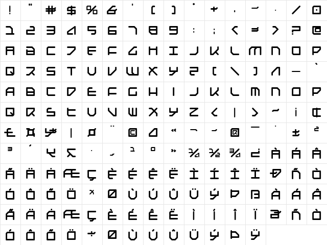 Federapolis Bold Bold  glyph index