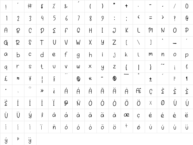 Cutie Bear Regular  glyph index