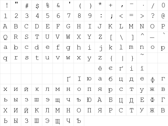 ER Kurier KOI-8 Normal  glyph index