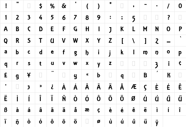 EquinoxLETPlain1 Regular  glyph index