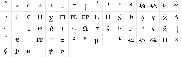CliffordSix CapsExpert  glyph index