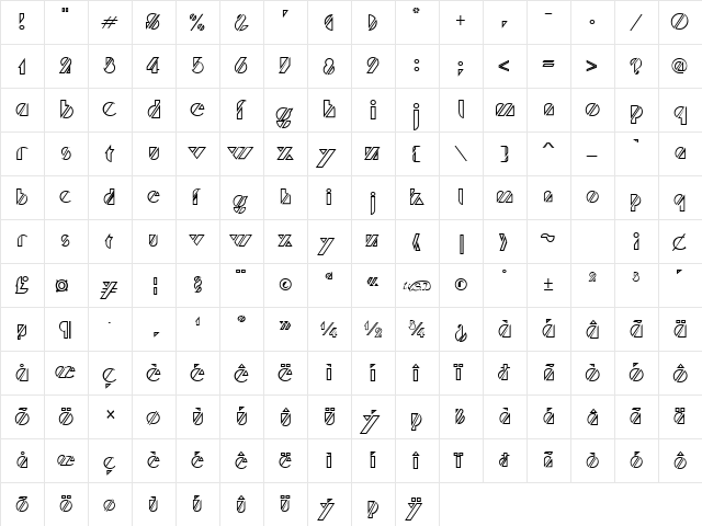 Trufflette normal  glyph index