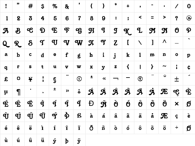 Christie Regular  glyph index