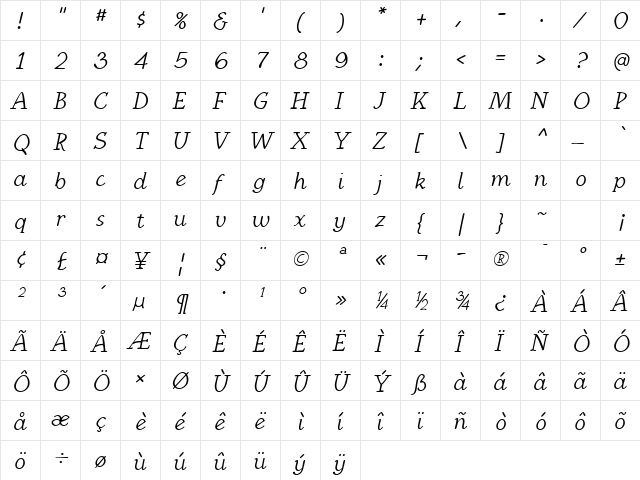 KampIngrianaH Italic  glyph index