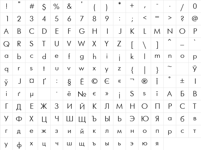 ft72 Cyrillic  glyph index