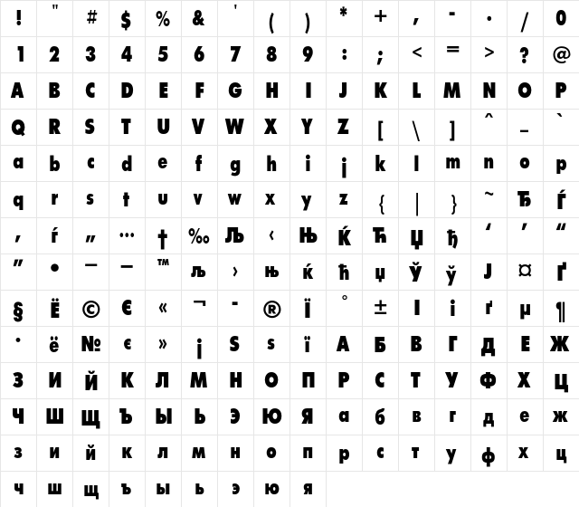 FuturaFuturisXCondC Regular  glyph index