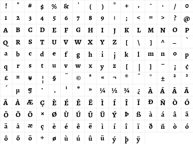 Alegreya Bold  glyph index