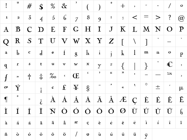 Navajo Regular  glyph index