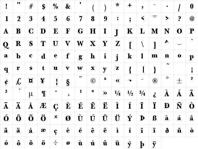 URWBaskerTExtBolExtNar Regular  glyph index