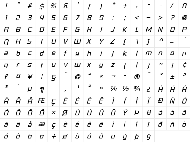 RussellSquare LT Italic  glyph index
