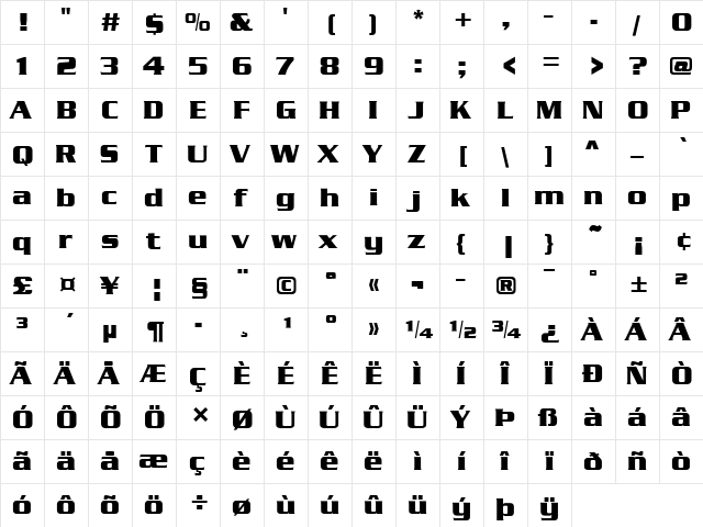 Serpentine D Bold  glyph index