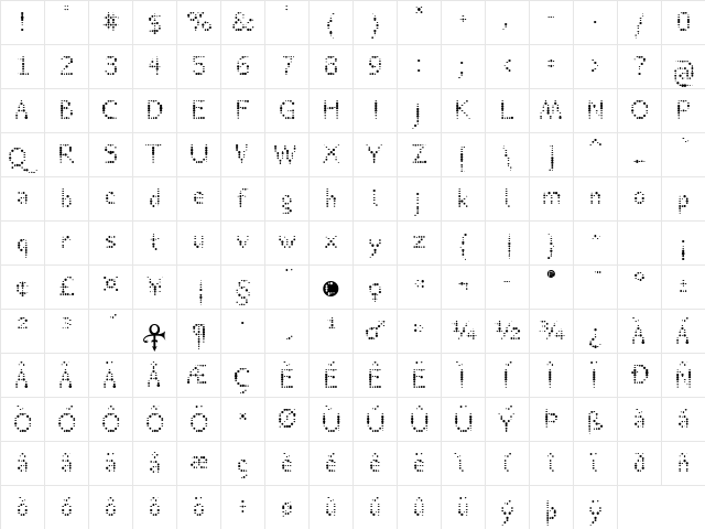 Rheostat Celsius Book  glyph index