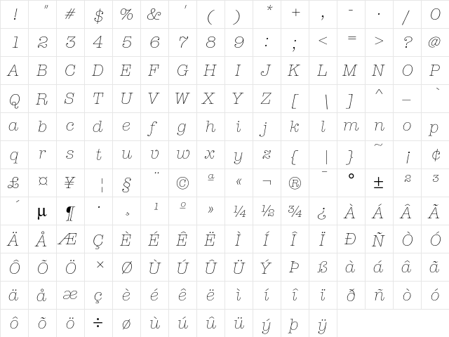 AmTypEFLigIta Regular  glyph index