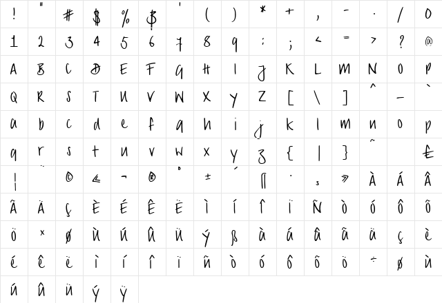 PuterNana Regular  glyph index