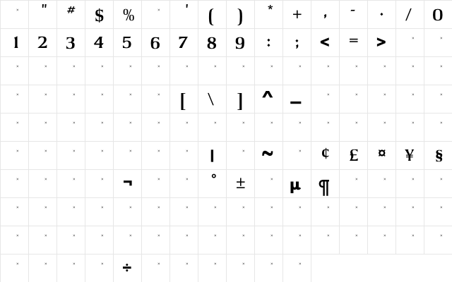 ArgusBoldTab Regular  glyph index