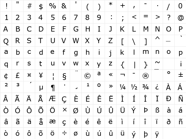 Verdana Regular  glyph index