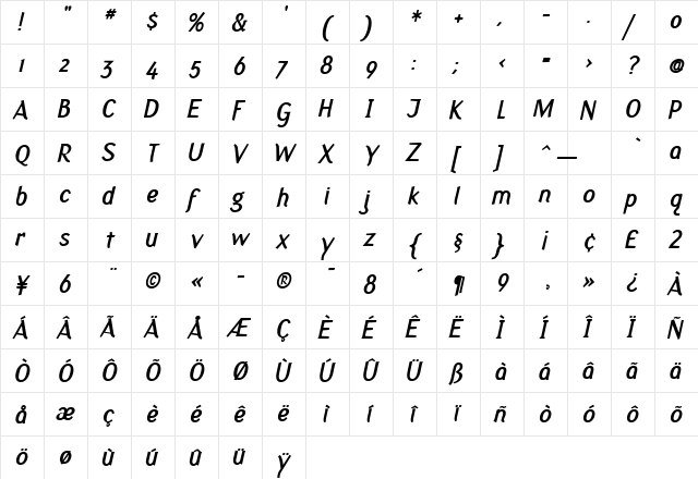 Fasciani-Senza Italic  glyph index