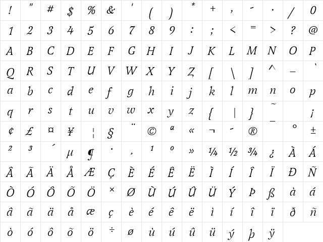 Latienne Becker Italic  glyph index