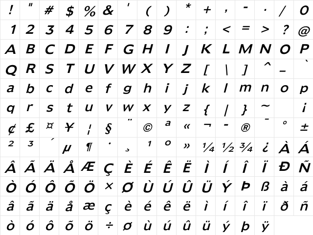 Humana Italic Italic  glyph index