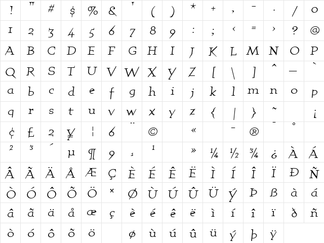 QuartetRegularOldstyle Regular  glyph index