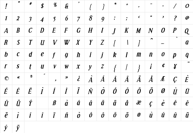 Effloresce Bold Italic  glyph index