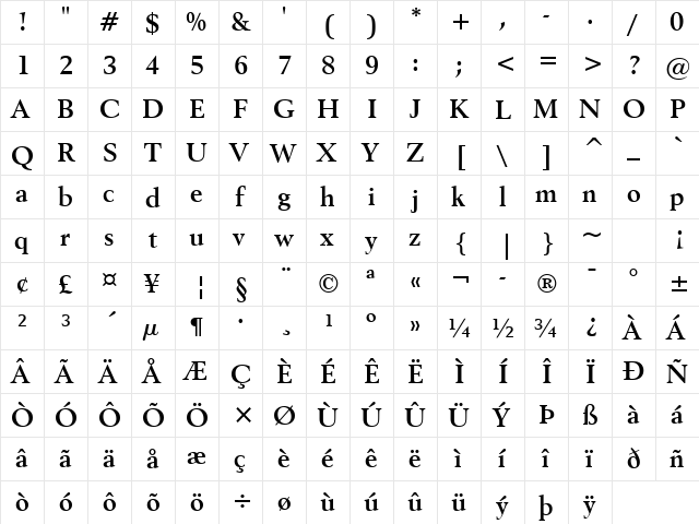 Revival565 BT Bold  glyph index