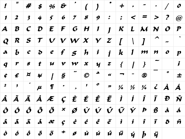 Marlin BoldItalic  glyph index