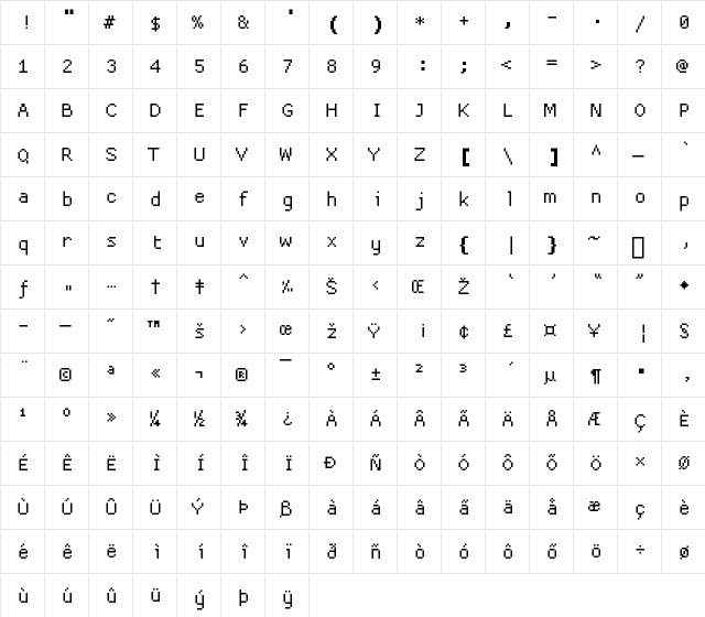 ProggyCleanTTSZBP Regular  glyph index