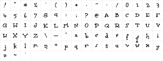 Scrubadoo Regular  glyph index