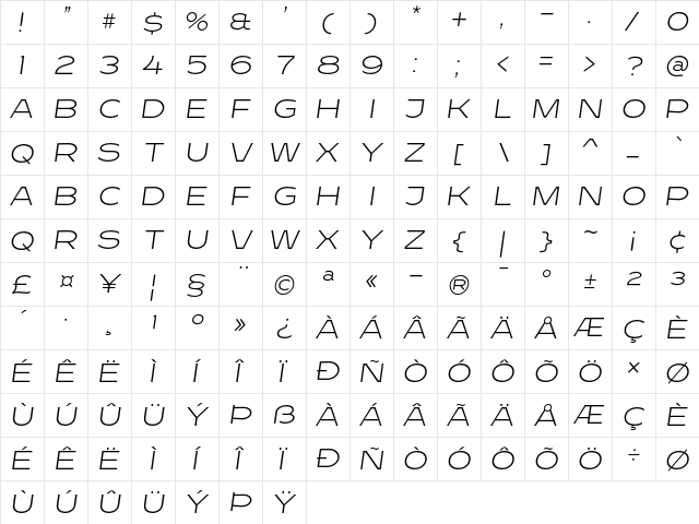 Resotho Extralight Extralight Italic  glyph index