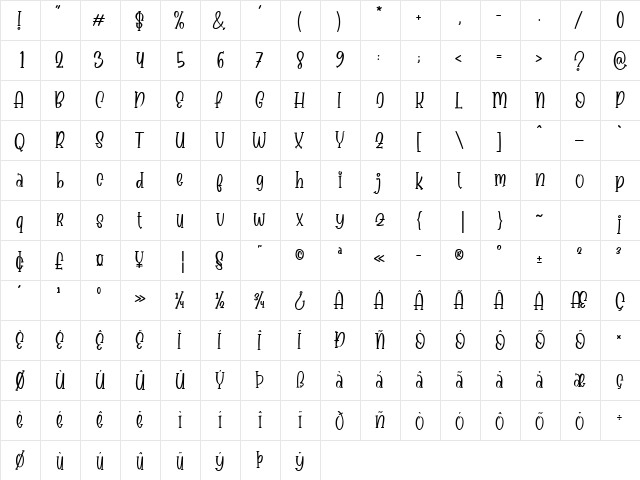 Babyface Regular  glyph index