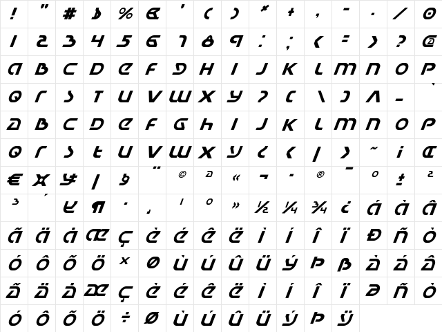 Universal Jack Italic Italic  glyph index