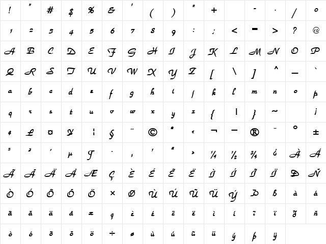 UpscaleScriptSSK Bold  glyph index