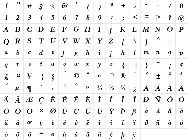 Horley Old Style MT Bold Italic  glyph index