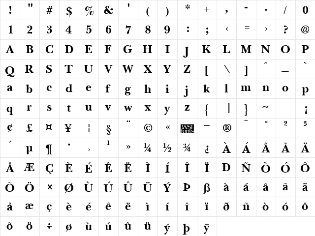 Basset Bold  glyph index