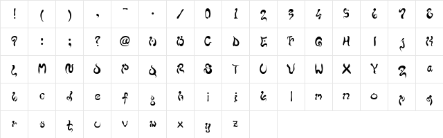 buddha Regular  glyph index