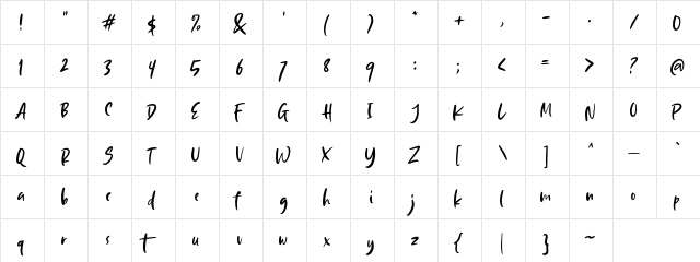 South Louisville DEMO  glyph index