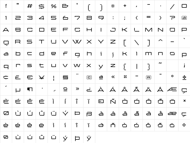 AmbexThin Regular  glyph index