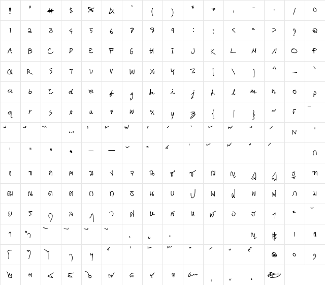 ZF Hoxhead Regular  glyph index
