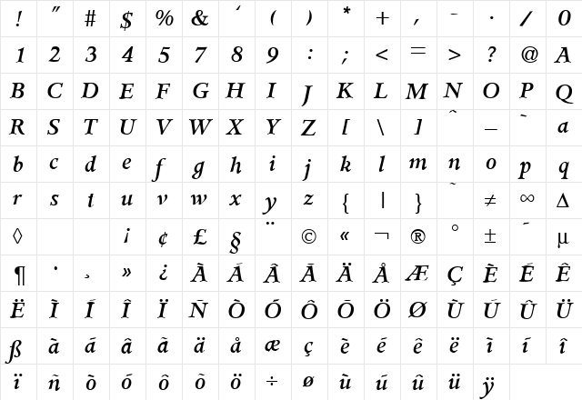 Jessamine RegularItalic  glyph index