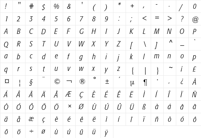 Formata Condensed BQ Regular  glyph index
