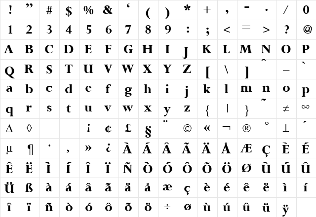 Perspective Bold  glyph index