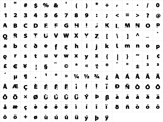 Prothesis Regular  glyph index