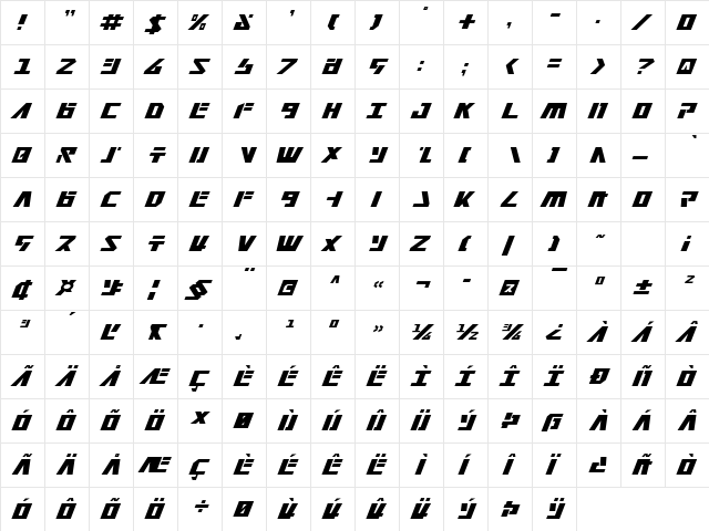 Falconhead Italic Italic  glyph index