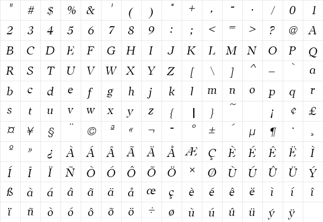 AdroitURWTLig Italic  glyph index