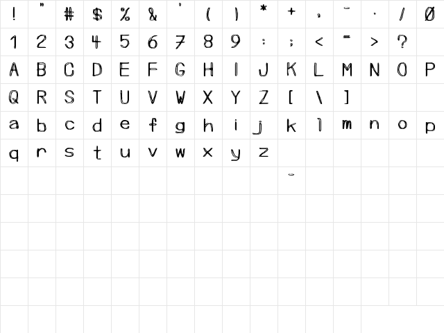peels slip  glyph index