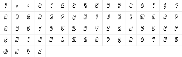 Password Italic  glyph index