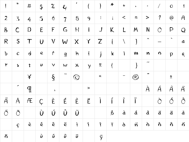 Ferrite Brusque  glyph index